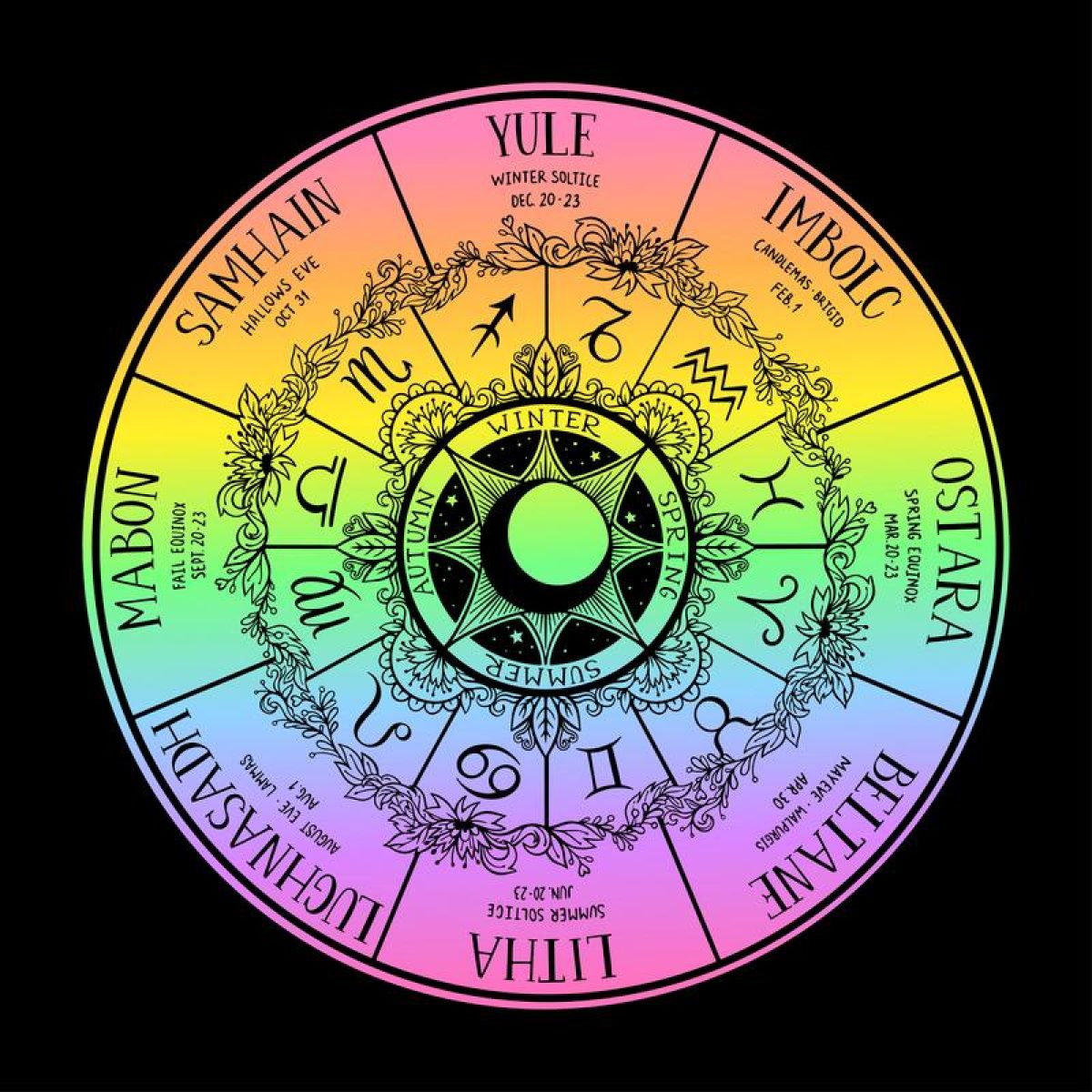 Wiccan Wheel of the Year with seasonal festivals, zodiac symbols, and solstices in vibrant colors.