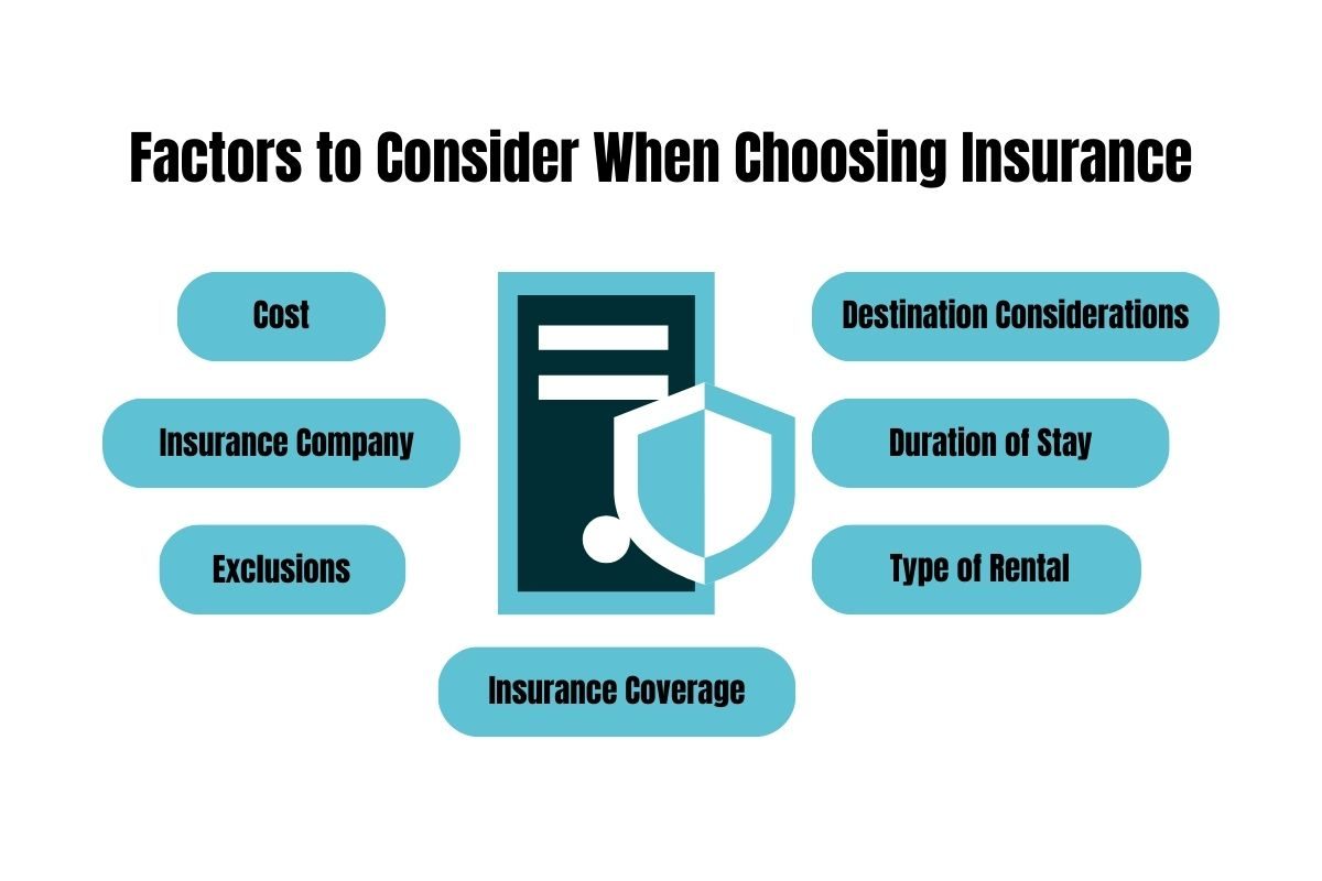 Factors to Consider When Choosing Insurance