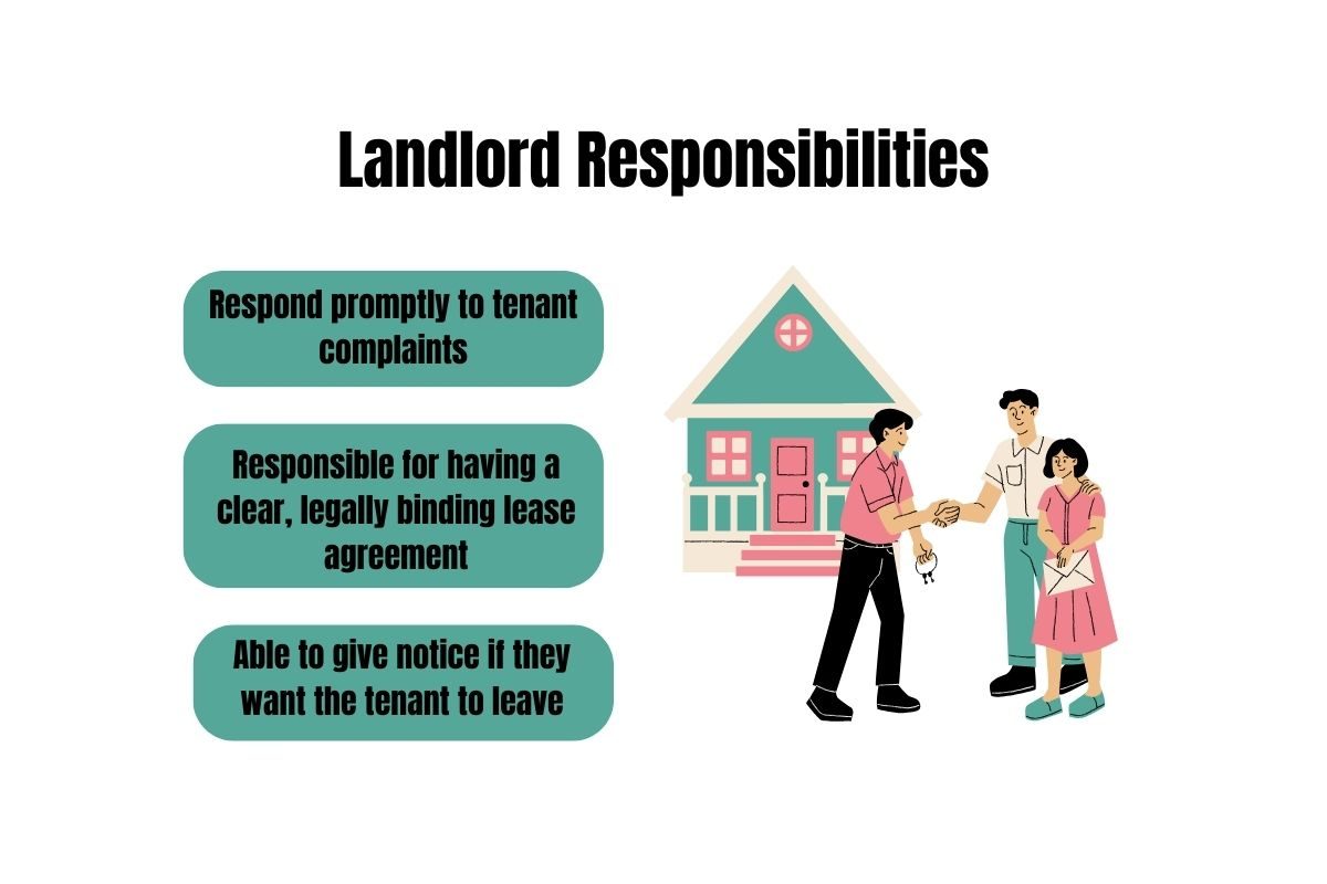 Landlord Responsibilities